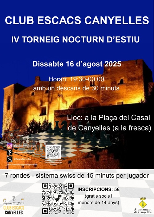 2025 08 16 torneigescacs