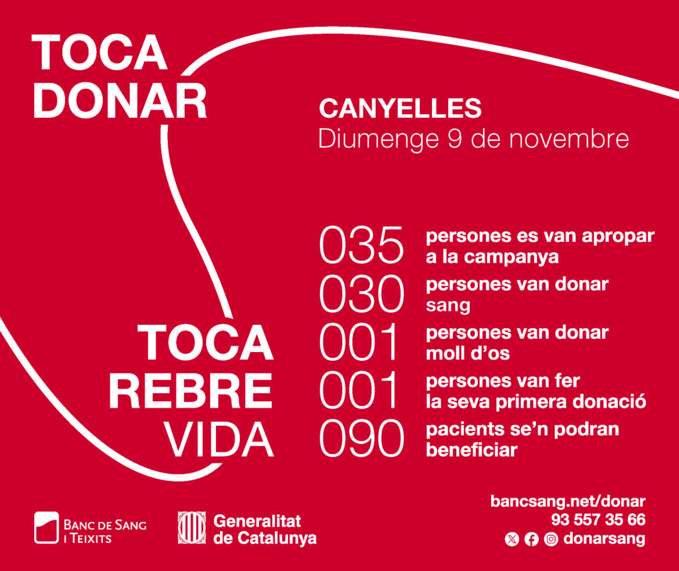 2025 11 09 donacioagraiment