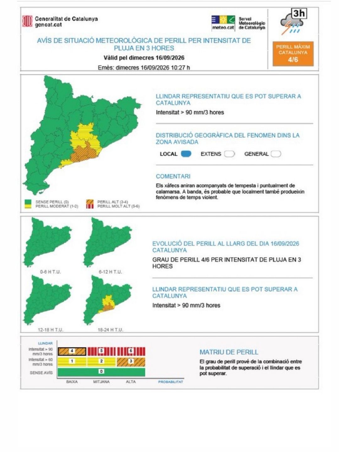 2026 09 16 AVIS TEMPERATURESs